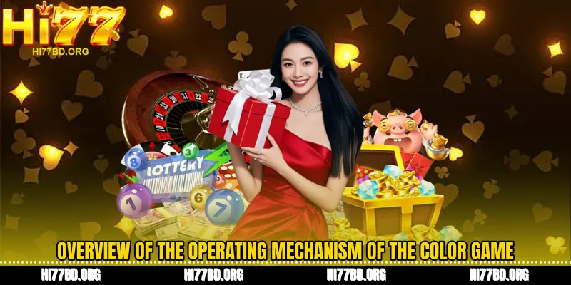 Overview of the operating mechanism of the color game